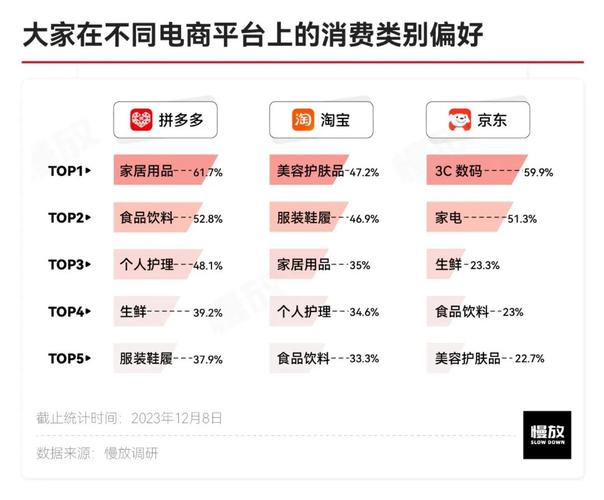 2024年拼多多代运营公司可靠吗？如何找到可靠的？(2021拼多)