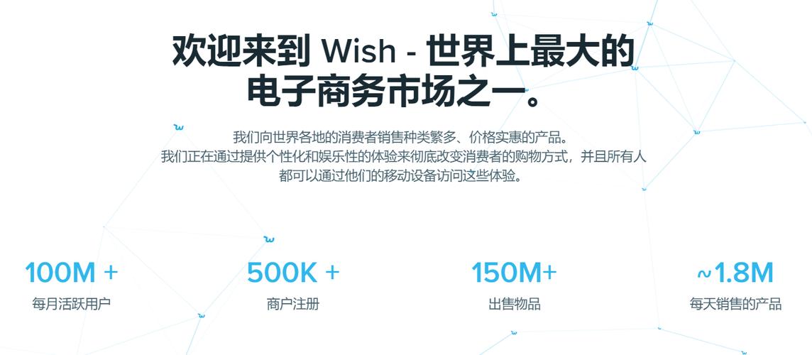 客户退款wish店铺怎么申诉？主动退款的订单有什么影响？(wish主动退款给客户)