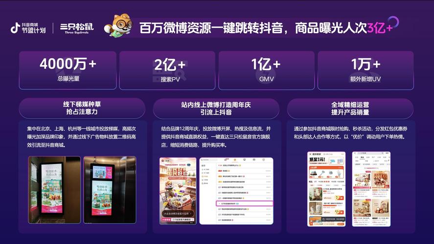 2022年抖音618好物节活动招商规则调整(2121年抖音)