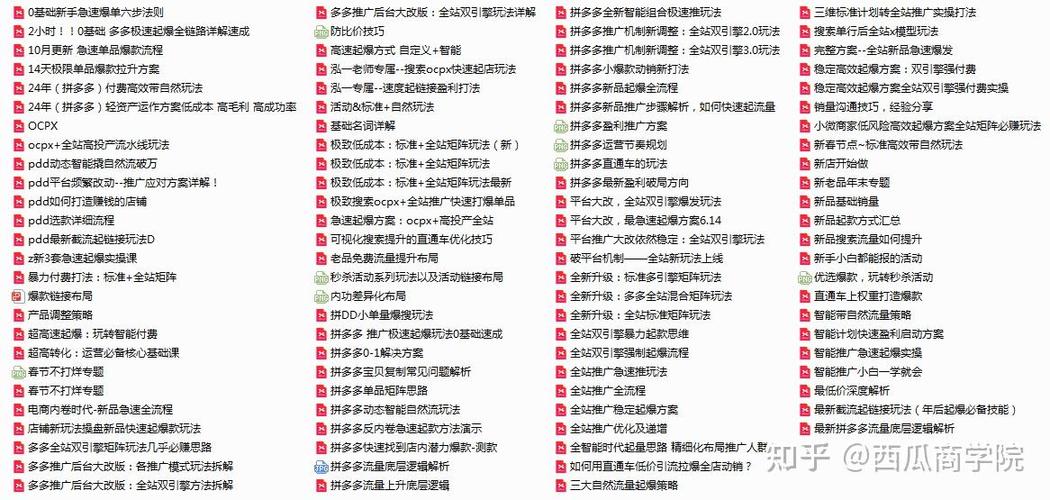 拼多多每天推广费用控制在多少合适?推广怎么设置才不会乱花钱?(拼多多每天推广费400多40单怎么回事)
