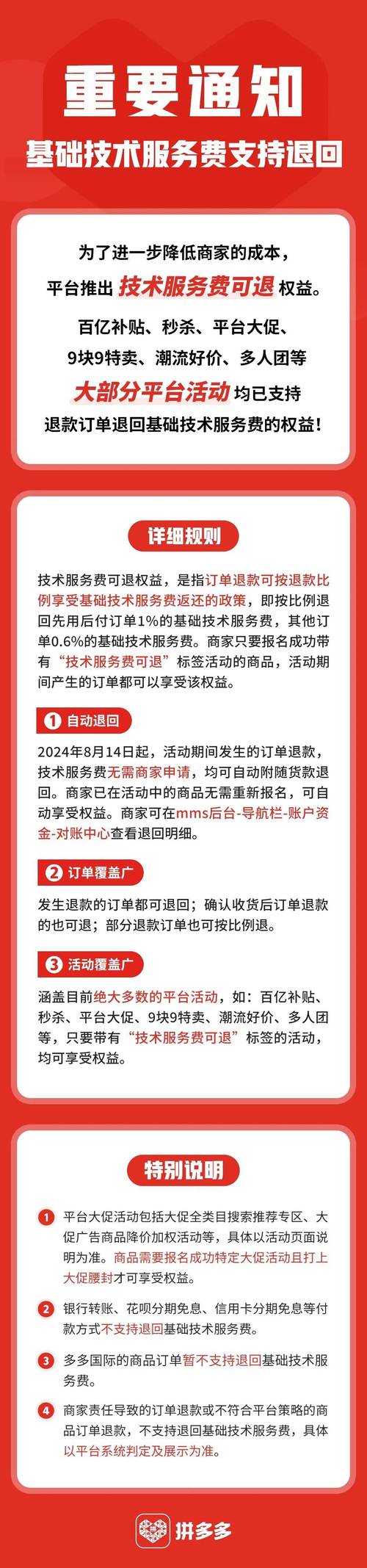 拼多多每天推广费用控制在多少合适?推广怎么设置才不会乱花钱?(拼多多每天推广费400多40单怎么回事)