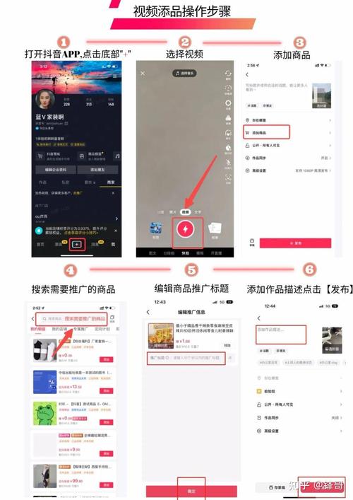 抖音电商再次调整个人号带货门槛(抖音电商调整)