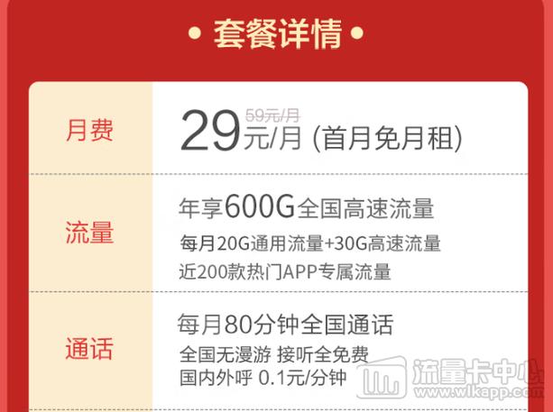 如何通过使用爱奇艺流量卡提升你的在线流量与销量？