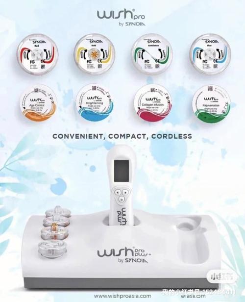 关于Wish产品违规侵权(wish平台的违规条约有哪些)