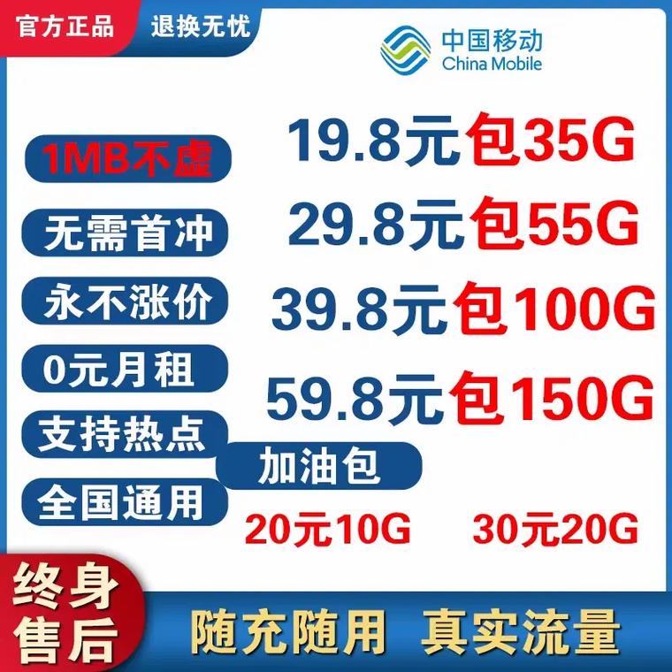 wifi流量卡家用