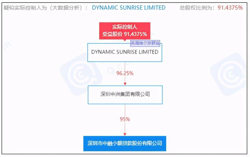 抖音月付开通即查征信吗？有影响吗？(抖音寄付月结)