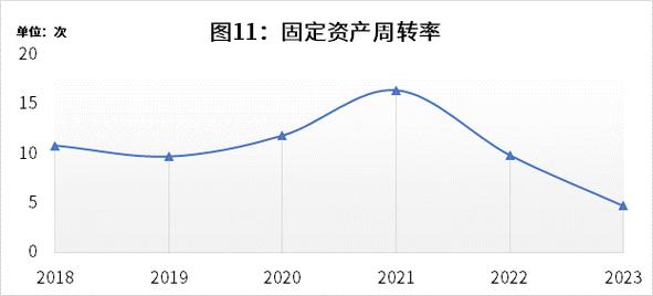 东威流量卡，解锁无限上网体验的秘密武器？