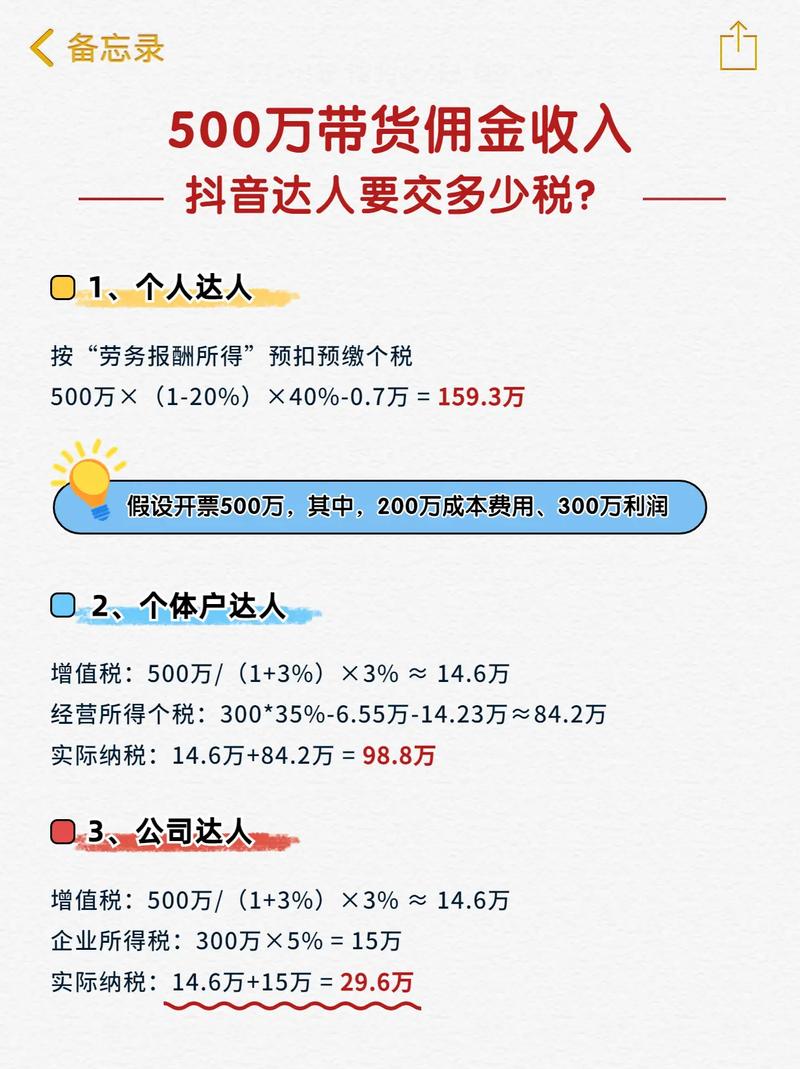 抖音达人带货后，佣金多久到账？如何提现收益？