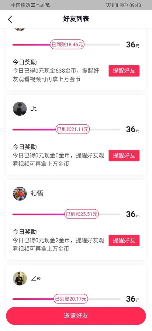 抖音极速版赚钱是真的吗?一天能赚多少钱?(抖音极速版赚钱任务没了)