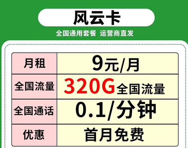 流量卡的流量是每个月