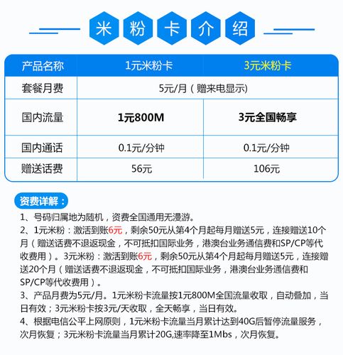 日租卡流量与通用流量有何不同？