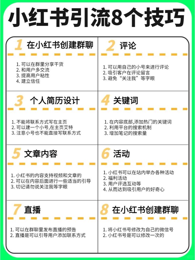 抖音引流攻略，如何精准吸引流量并提升技巧？