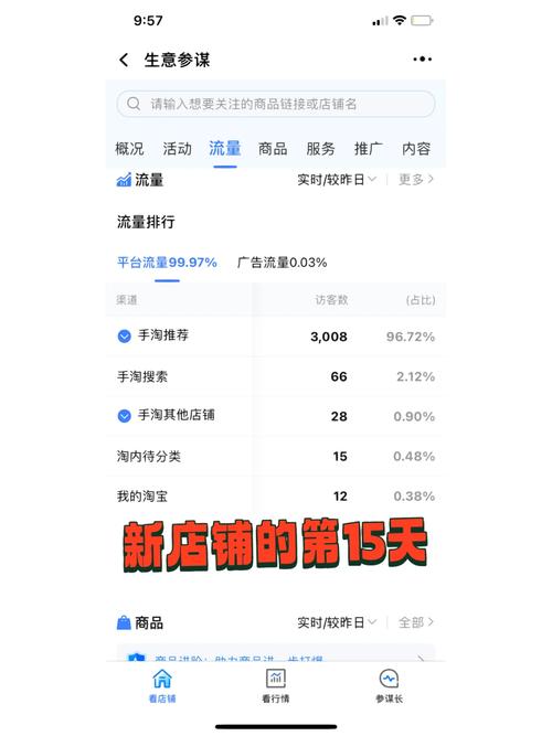 拼多多有自然流量还需要开直通车吗?如何提升自然流量?(拼多多有自然流还要推广吗)