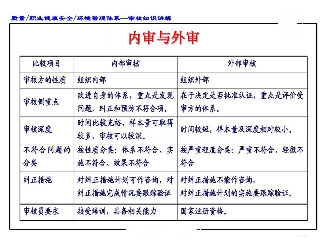 抖音审核员需要什么条件?工作职责是什么?(抖音审核员需要开无犯罪证明吗)