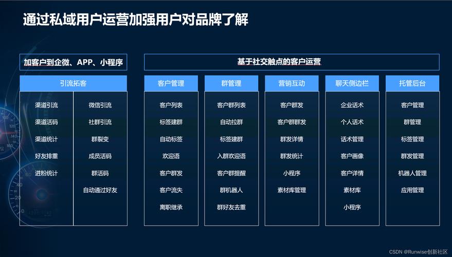 流量池流量卡的使用范围