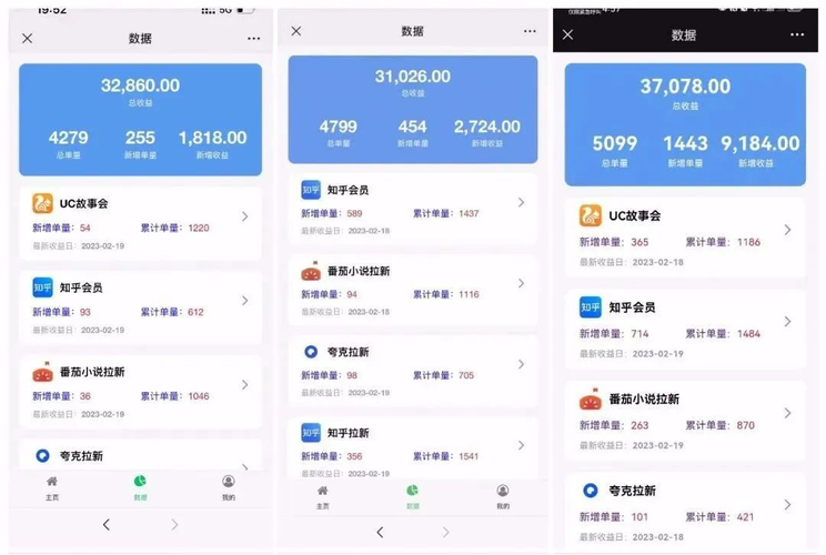 抖音图文的收益是怎么来的?在哪里看?(抖音图文怎么赚钱)