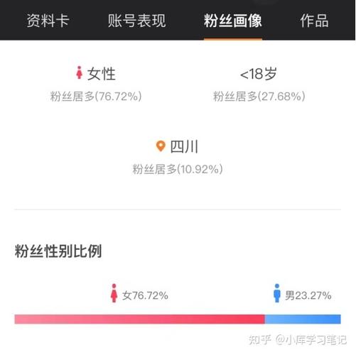 流量卡真的能带来无限乐趣吗？