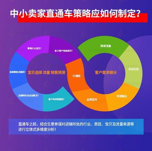 多多搜索和全站推广哪个效果好?有什么区别?(多多搜索和全站推广哪个费用高)