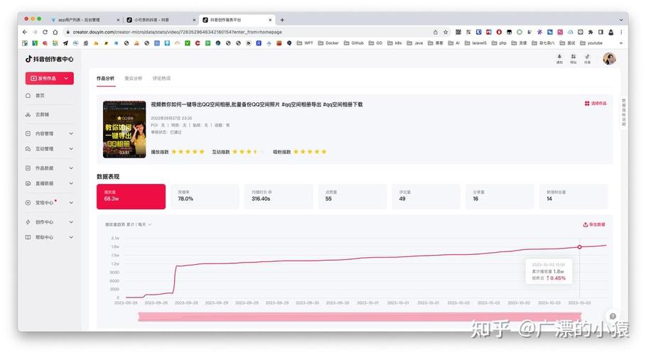 抖音浏览量变现怎么算?变现的收益是否稳定?(抖音浏览量变现在哪里)