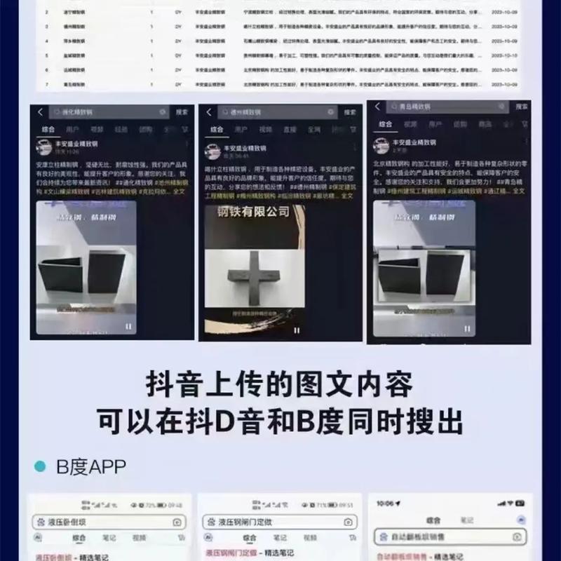 一个人如何开5个抖音号?抖音号购买渠道有哪些?(一个人如何开5个快手号)