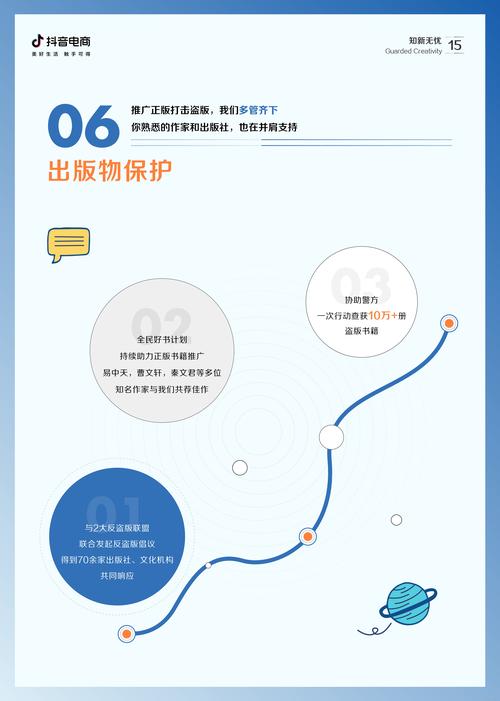 抖音电商2023基础技术服务费费率标准修订(2021抖音电商考试第四期20题答案)