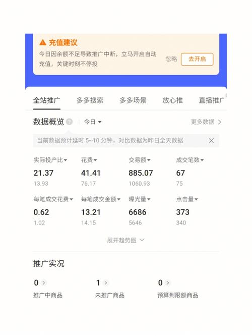 多多搜索和全站推广哪个效果好?有什么区别?(多多搜索和全站推广哪个费用高)
