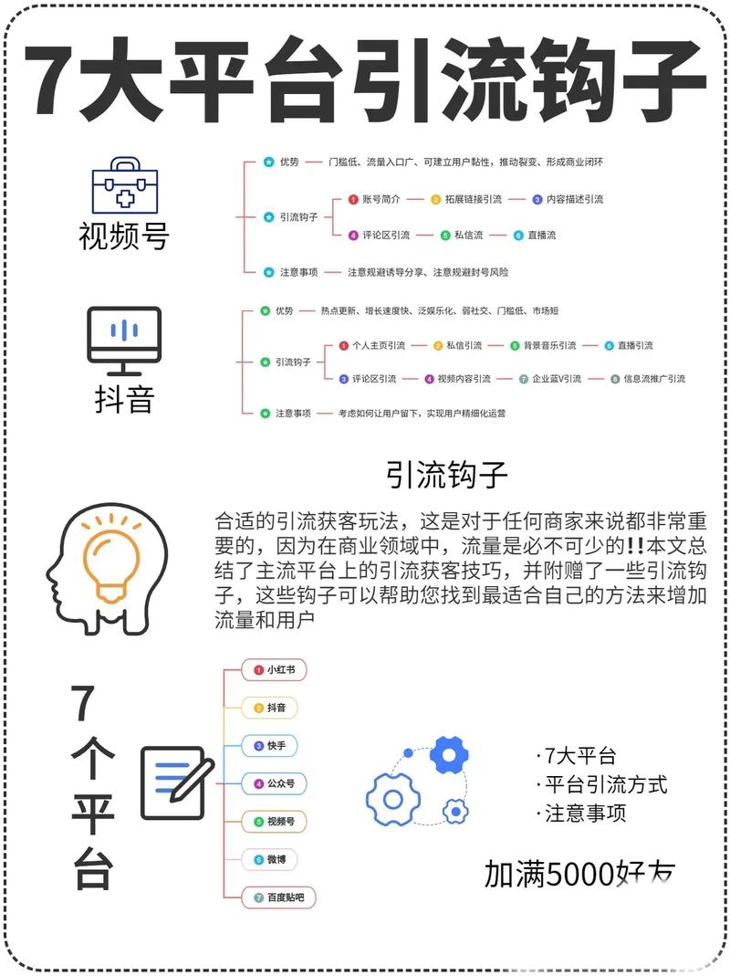 如何做抖音引流推广？什么标签最容易引流？(做抖音引流是什么意思)