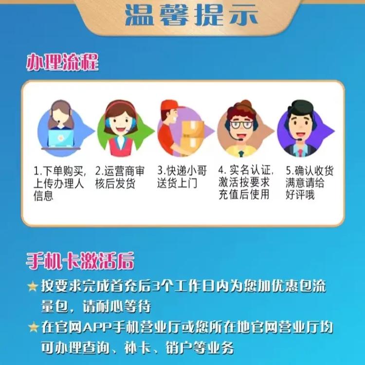 电信星卡流量版无限流量