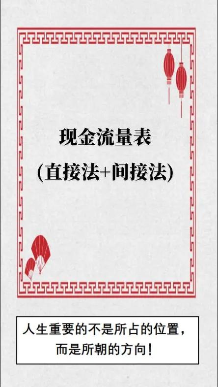 如何将网络流量转化为现金收益？