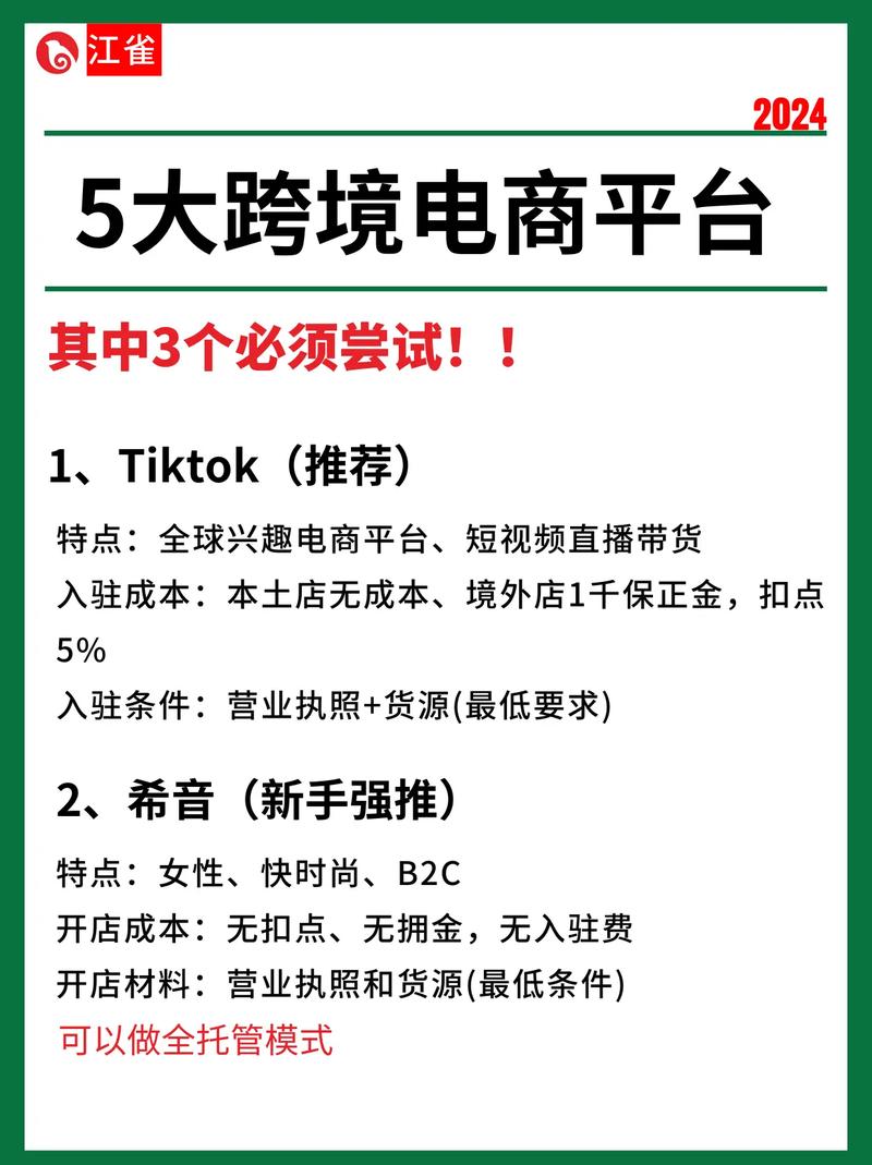 跨境电商平台美国黑五和圣诞哪个打折狠?有什么区别?(跨境电商平台美客多中国分公司)
