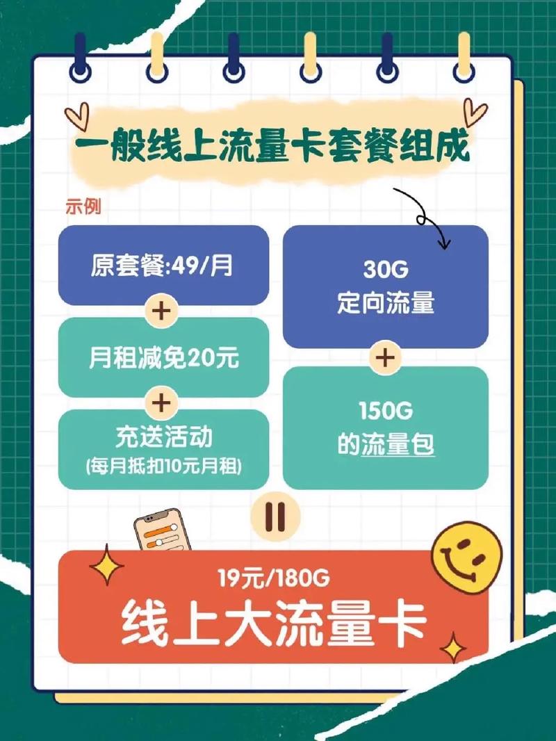 抖音流量卡未到账，是平台问题还是操作失误？