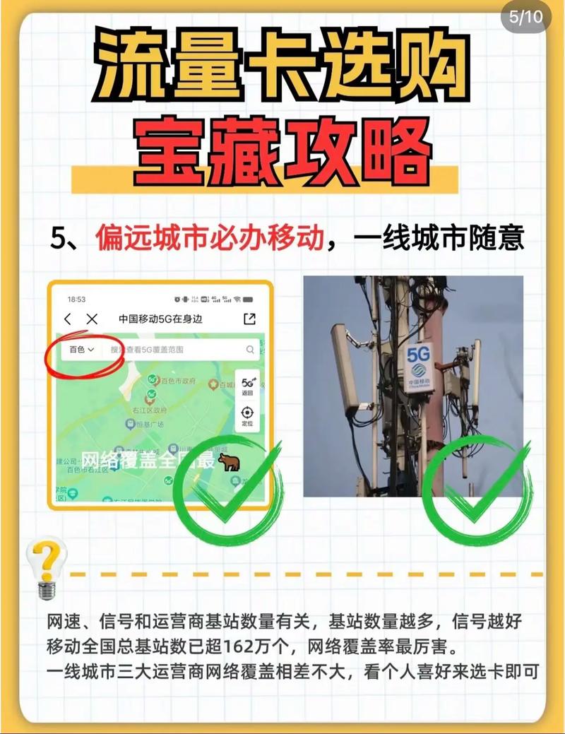 免流量卡没有流量限制吗