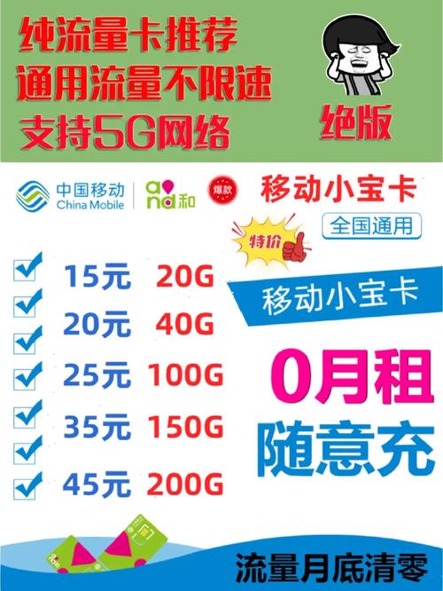 纯流量卡流量耗的快吗