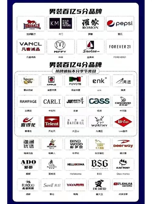 拼多多黑标品牌好货是什么店铺?拼多多有黑标品牌是正品吗?(拼多多黑标品牌授权)