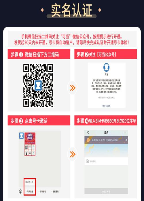 流量权益卡faq