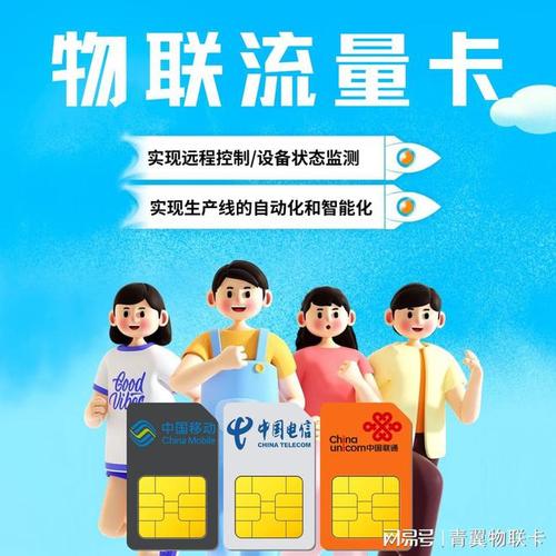 物流送流量卡