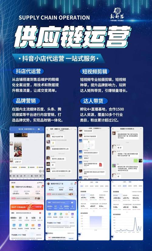 抖音小店卖1000元扣多少?是怎么算的?抖音小店被扣2万(抖音扣电话费吗)(抖音小店卖货太难了)