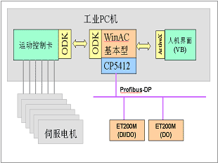 晓南流量卡，是您理想的数据解决方案吗？