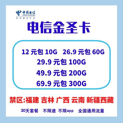 纯流量卡锁卡图片