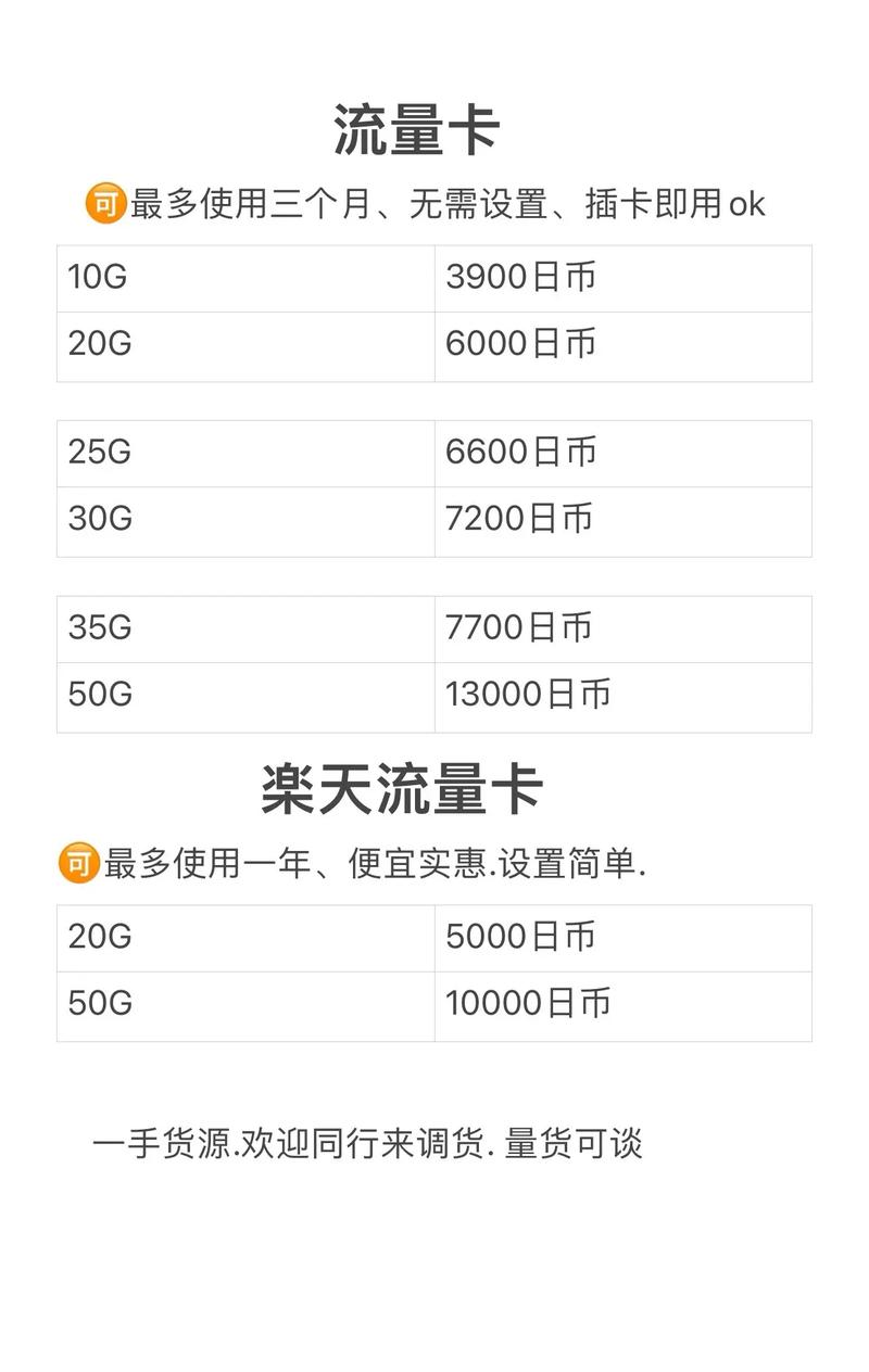 流量卡全国通用流量5000g