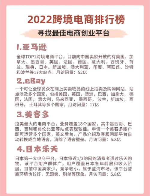 哪个节日的跨境电商折扣更给力，美国黑五还是圣诞节？