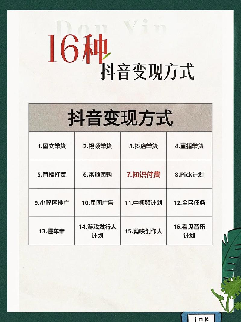 抖音变现中心真能赚钱吗?怎么发布任务?(抖音变现真相)