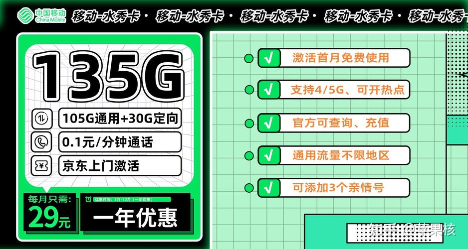 2024最强流量卡