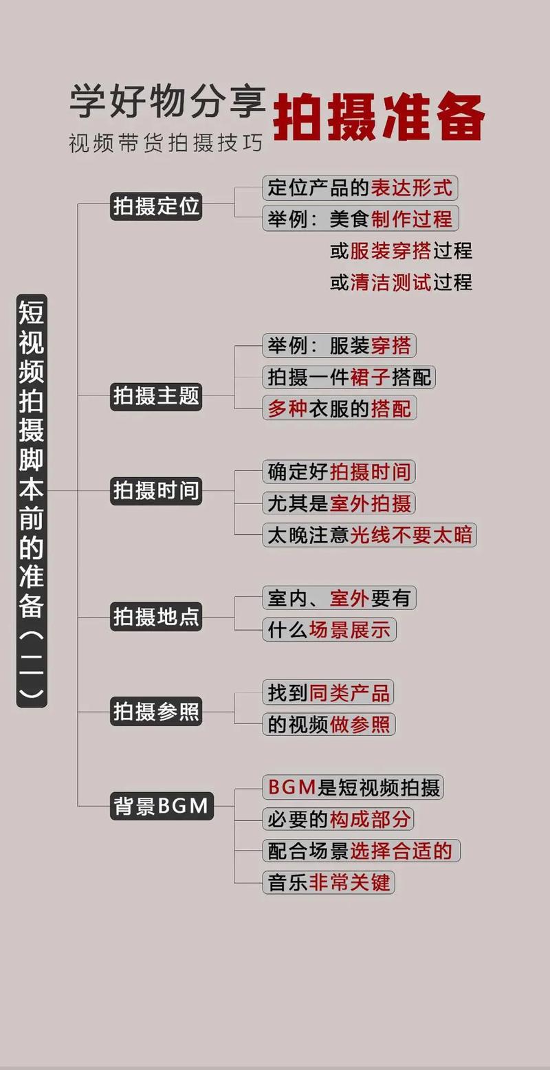 如何在抖音上通过搬运短视频赚钱？