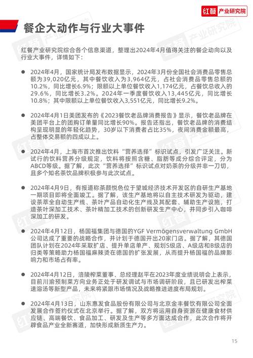 2024年餐饮业会赚钱吗?餐饮业赚钱要注意什么?(2024年餐饮业会赚钱吗)