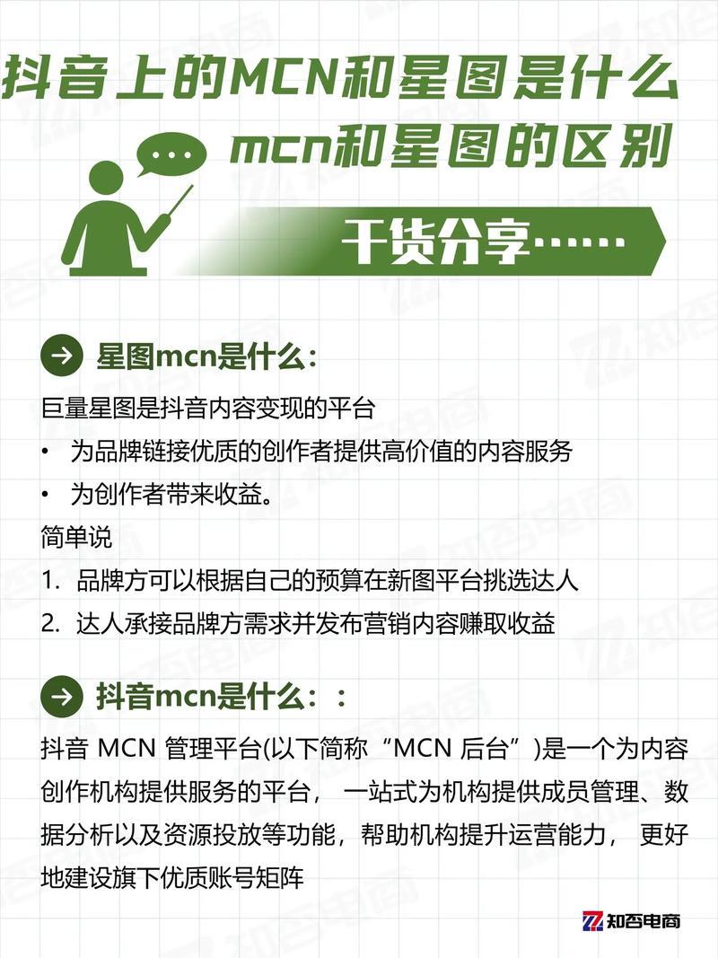 抖音巨量星图新体裁模式是什么?怎么玩?(入驻抖音巨量星图)