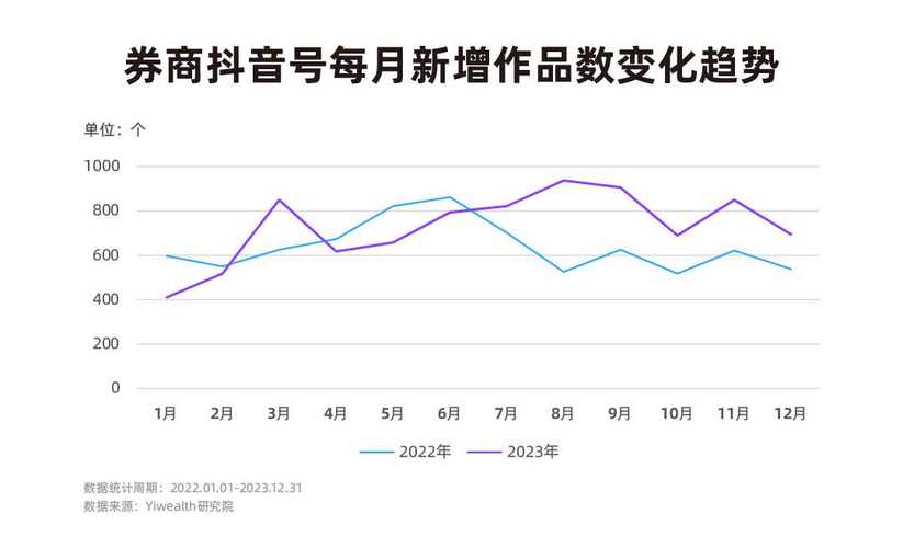 抖音延长收货最多几天?有什么规则?(抖音延长收货是什么意思)