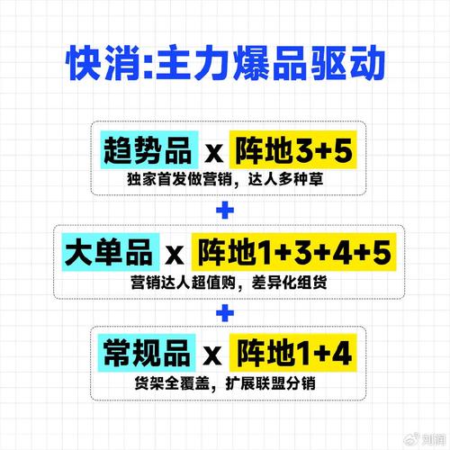 抖音43级要充值多少钱?不充钱能上热门吗?(抖音冲多少钱34级)