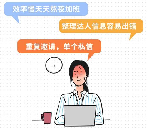 抖音小店如何联系达人带货?怎么邀约达人?(抖音小店如何联系卖家)
