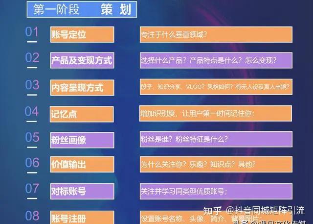 抖音假粉丝怎么来的？如何涨粉？(抖音假粉丝怎么弄)